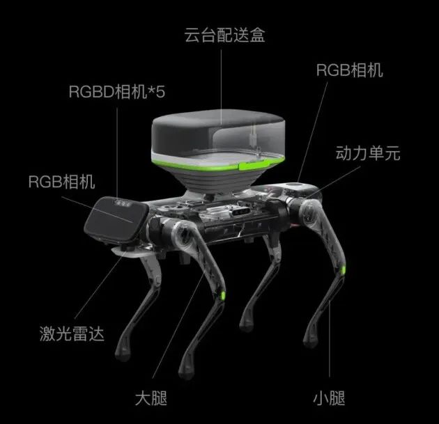 收入下滑，净利猛增75.9%！孟晚舟解读华为财报；京东称裁员是毕业；小学生在B站讲算法；安徽ETC停用微信支付|物联网头条