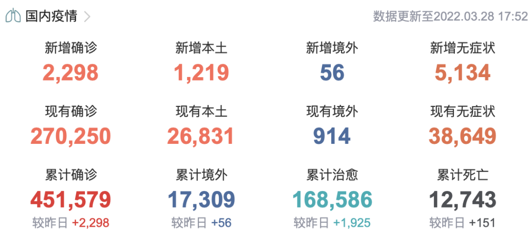 收入下滑，净利猛增75.9%！孟晚舟解读华为财报；京东称裁员是毕业；小学生在B站讲算法；安徽ETC停用微信支付|物联网头条