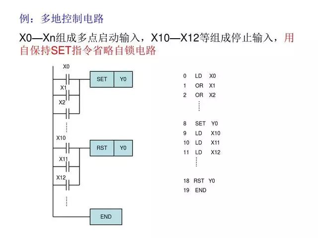 项目总结，30个PLC编程实例