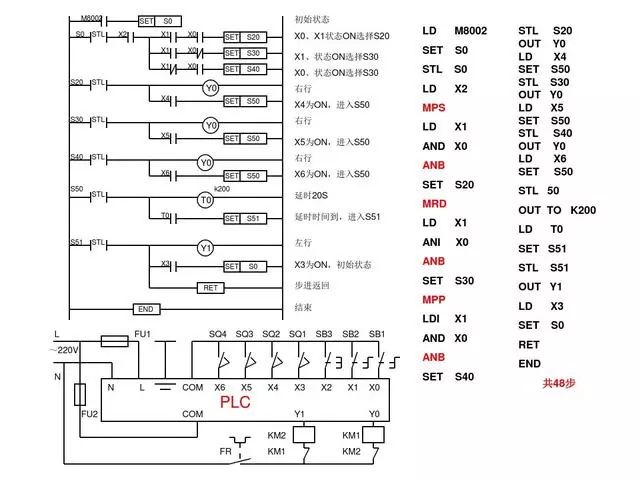 项目总结，30个PLC编程实例