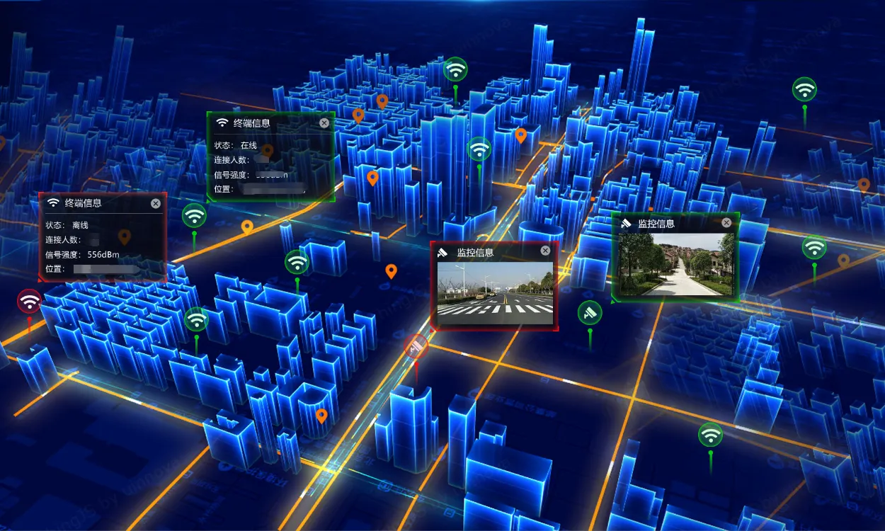 智慧城市物联网主要技术路线