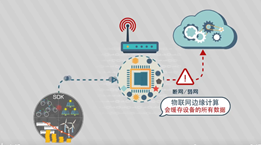 中国移动、阿里云、百度天工三大物联网平台技术架构对比