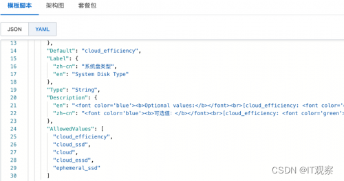 EMQX +阿里云计算巢，一站式构建云上物联网平台