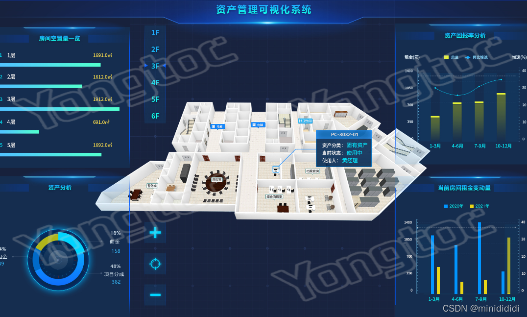 物联网可视化平台-场景编辑器-轻松实现三维地图搭建