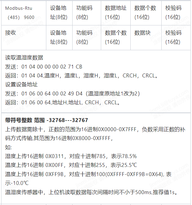 树莓派如何与物联网平台交互（搭建一个树莓派网关）（一）