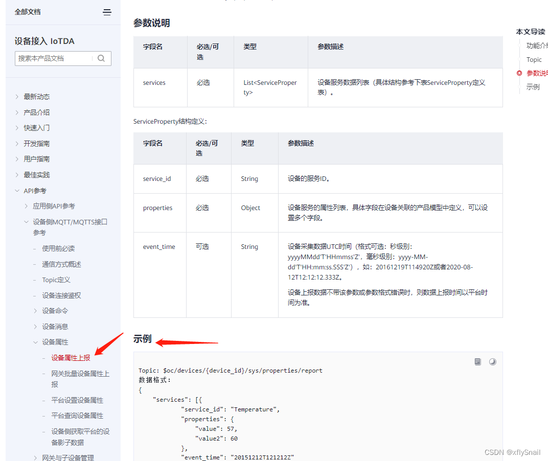 物联网设备通过MQTT接入华为iot平台