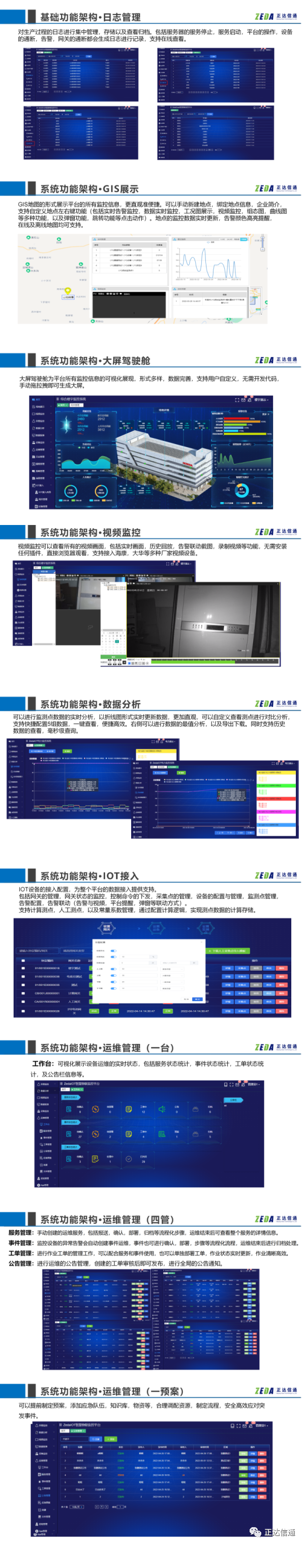 【正达信通】一个完善的物联网平台应该包括哪些功能