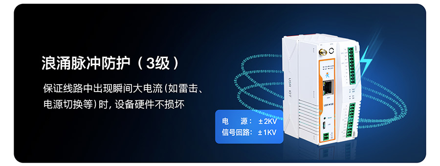 有人积木式边缘计算网关 USR-M100