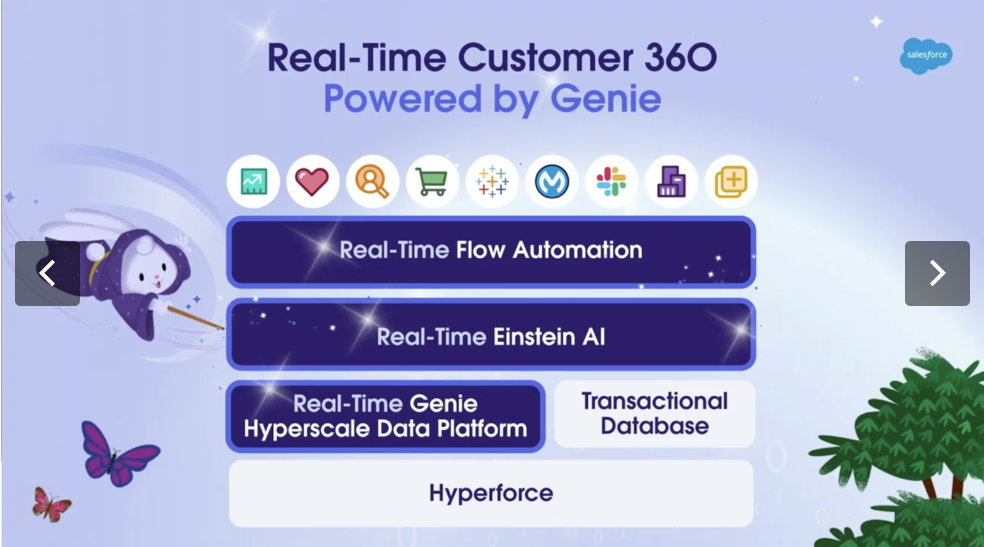 20年来伟大的创新！Salesforce重磅推出Genie平台—未来可迁移至阿里云