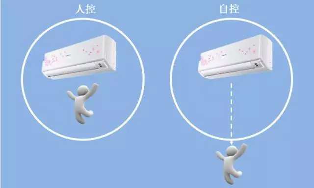 关于什么是物联网？没有比这篇文章更全的了