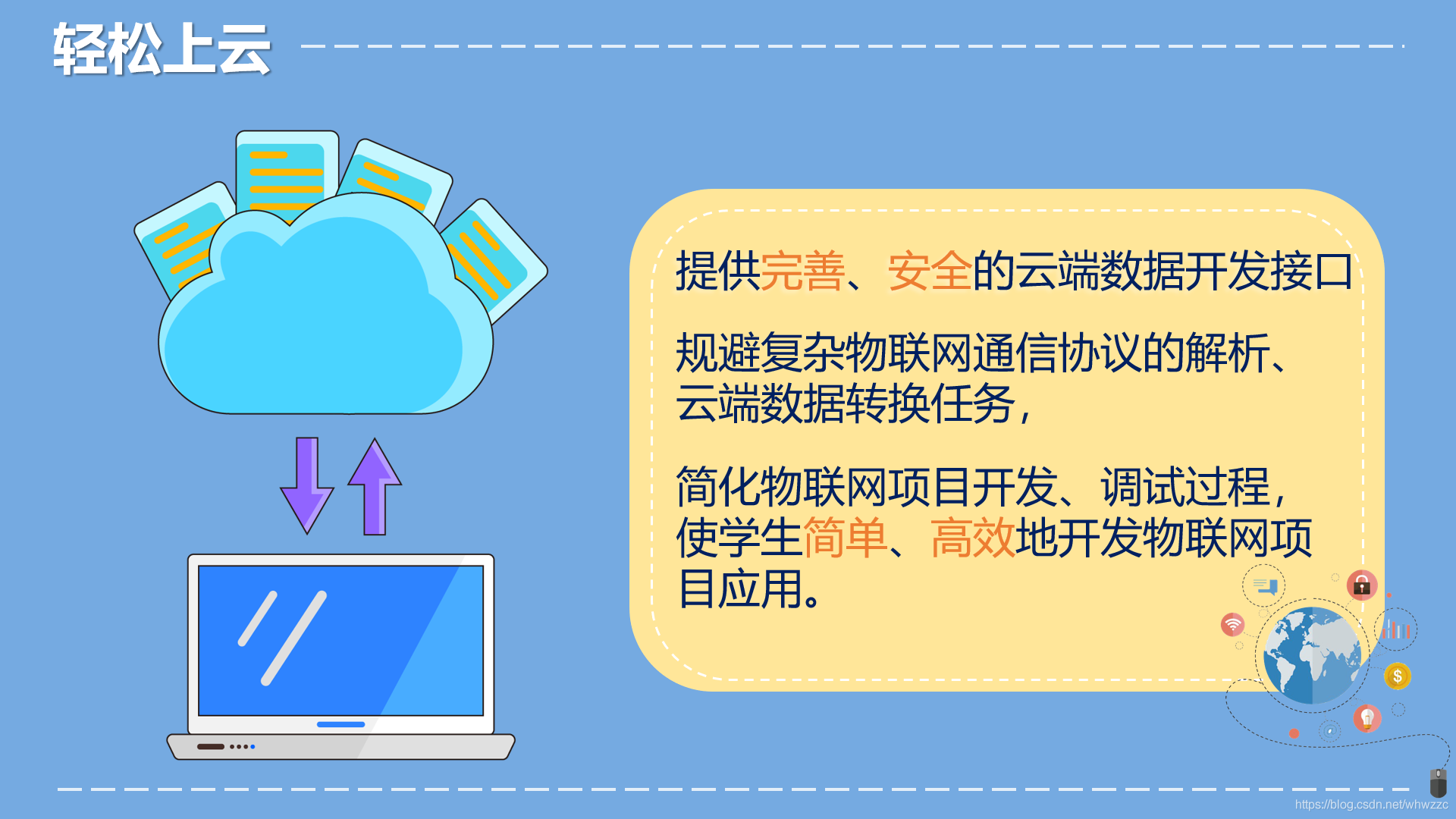 物联网云服务平台-物联网云平台