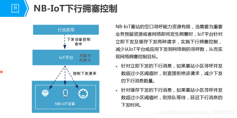 IoT七天开发训练营——第1章 物联网平台技术原理