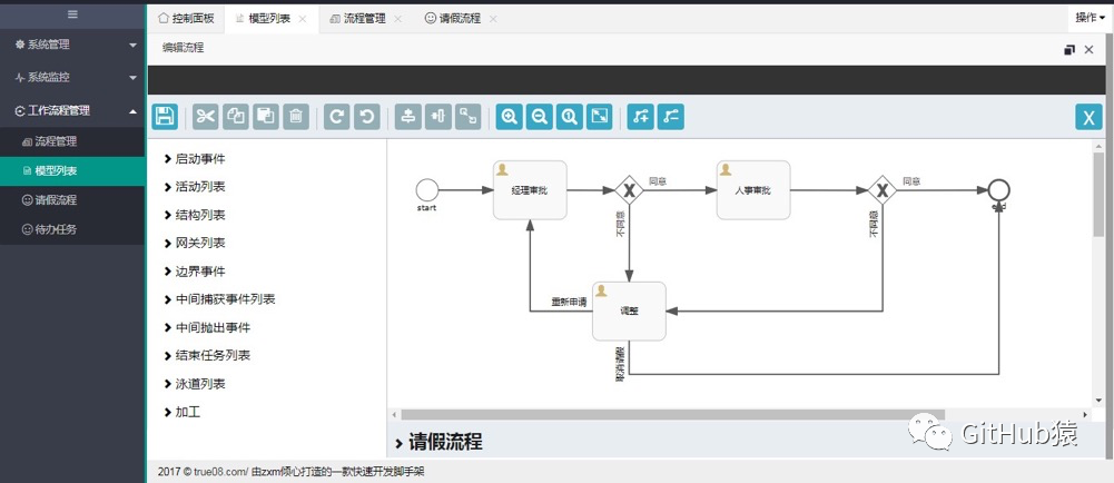 物联网系统