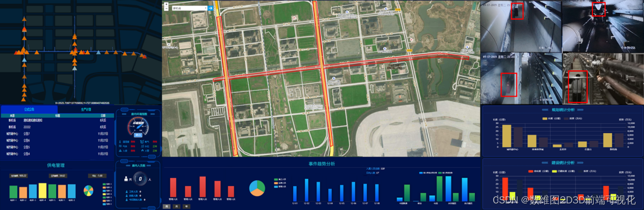 GIS+WebGL地下智慧管廊三维可视化综合监控平台