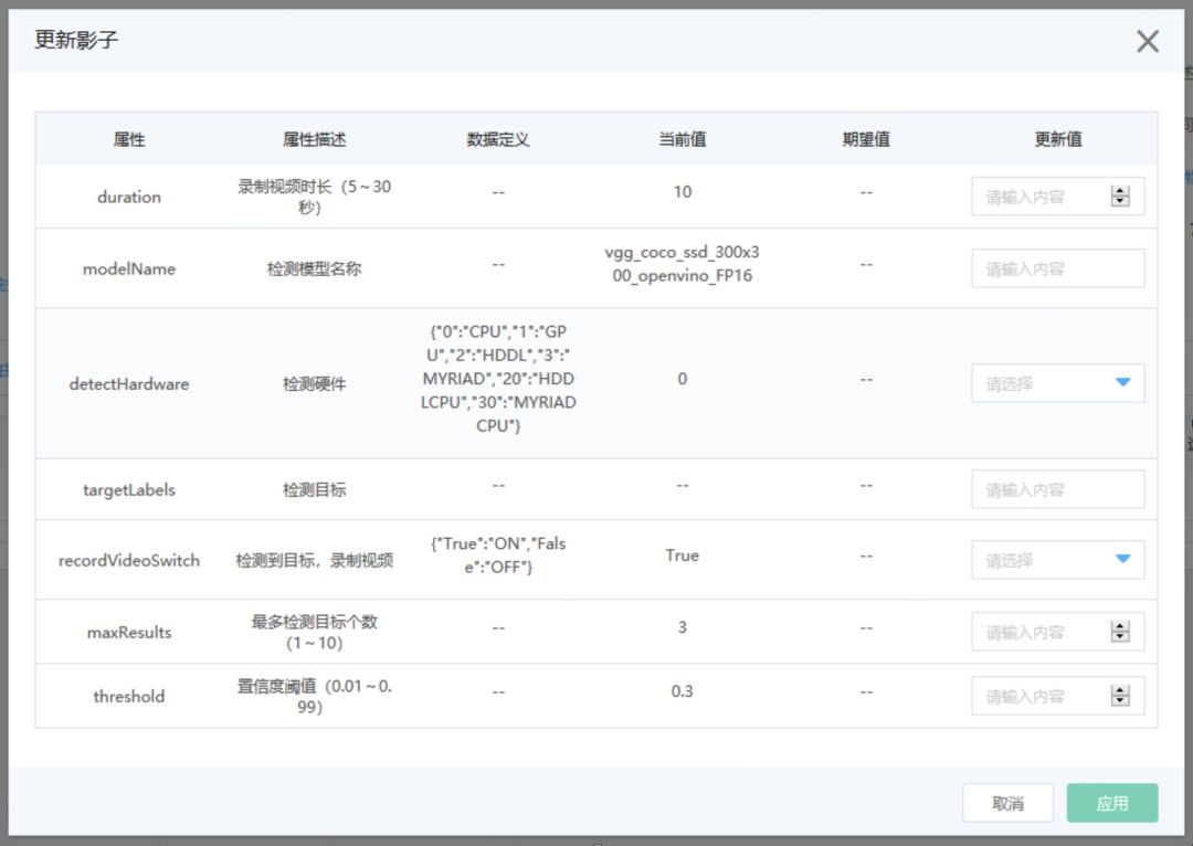 物联网智能边缘计算平台——智能计算就在身边