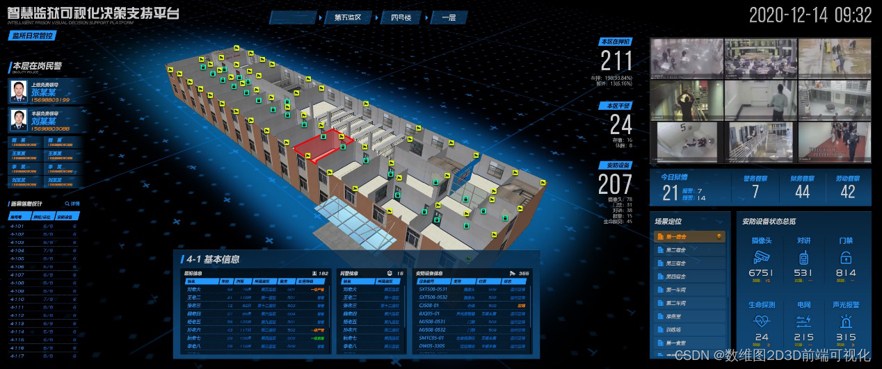数字孪生智慧监狱三维可视化系统建设方案