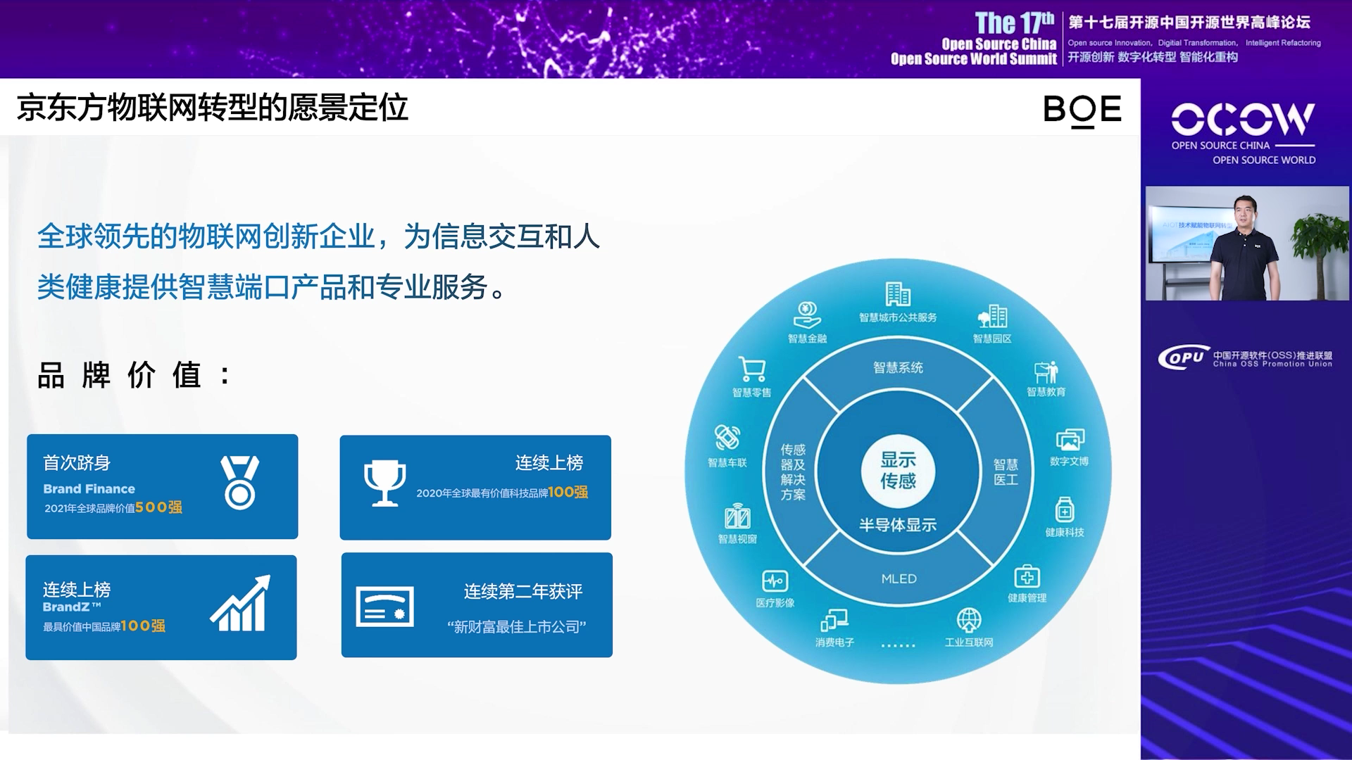 京东方高级副总裁姜幸群：AIoT技术赋能企业物联网转型