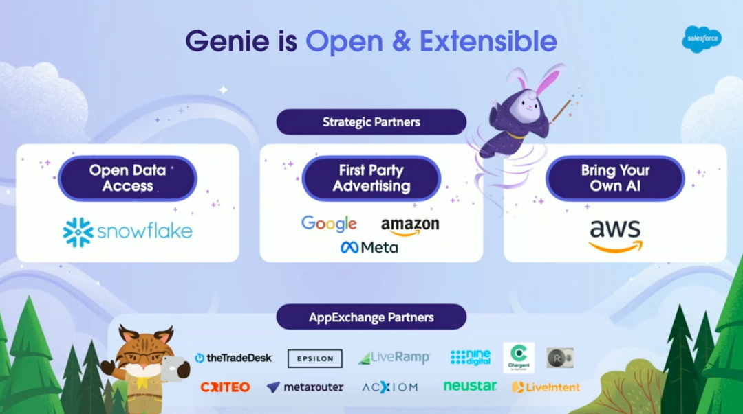 20年来伟大的创新！Salesforce重磅推出Genie平台—未来可迁移至阿里云