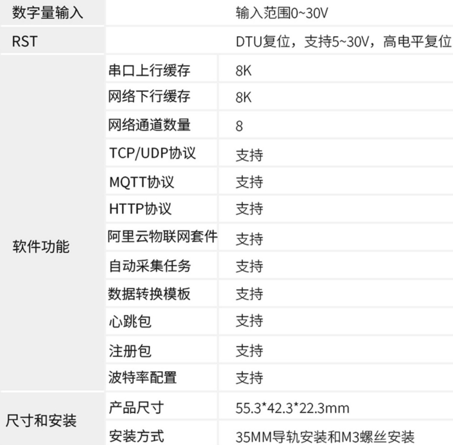 银尔达网红YED-S724C DTU网关 4G模块 物联网通信 通讯上网 LTE 边缘计算网关 MQTT协议