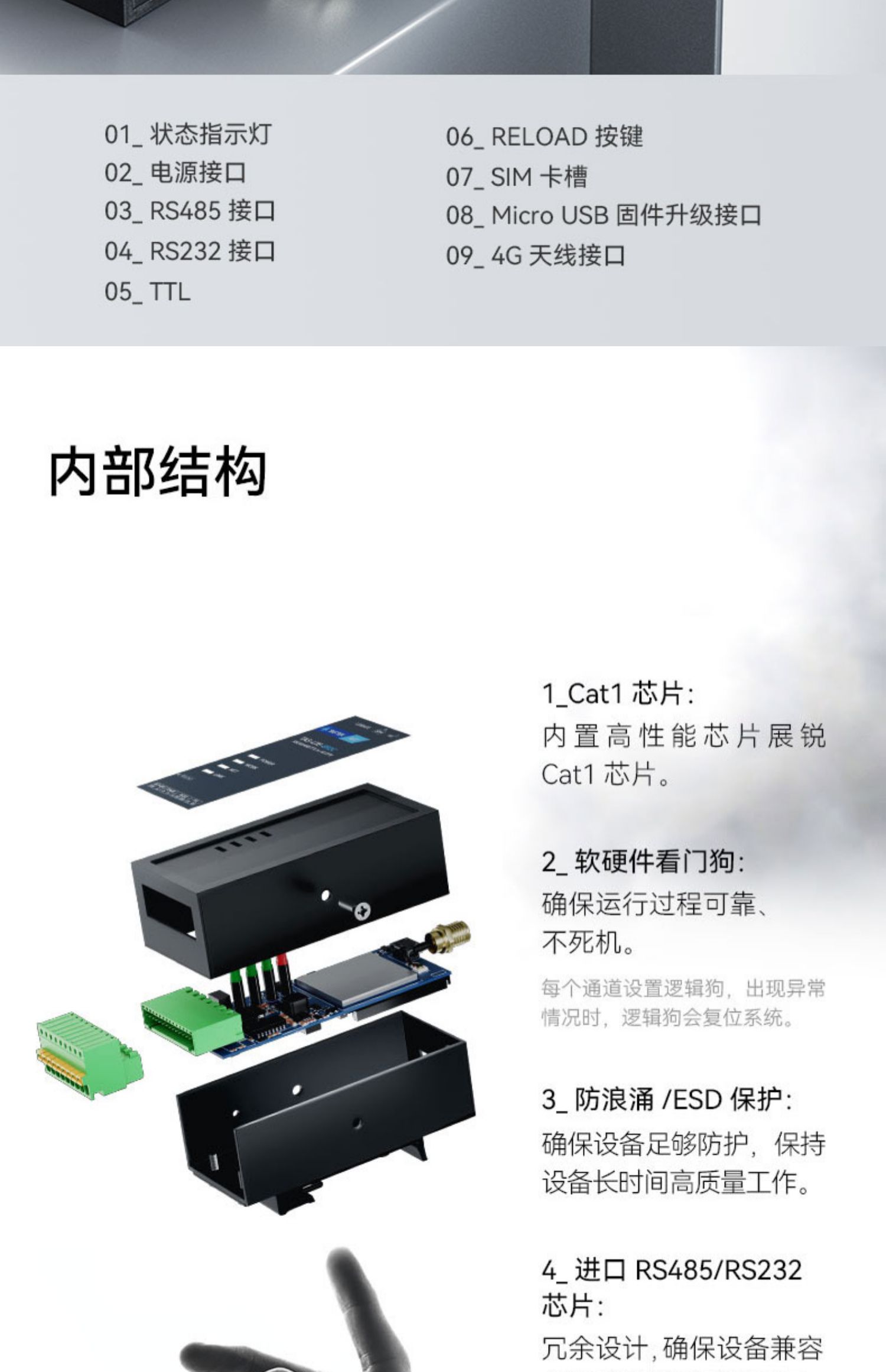 塔石TAS-LTE-892C 4G模块DTU 无线通信GSM 物联网透传 485通讯 GPRS设备远程控制监控PLC