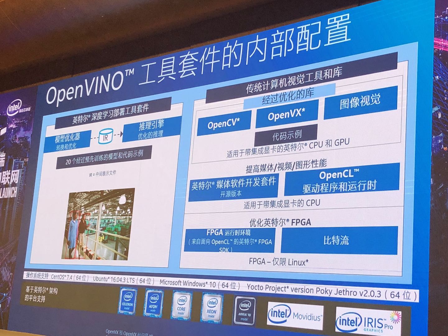 英特尔推深度学习加速工具包OpenVINO，布局边缘计算，发力物联网业务