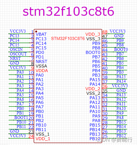 物联网嵌入式电路设计(stm32电路设计)
