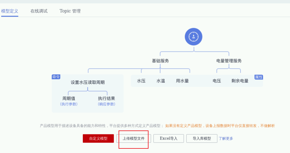 【物联网】基于华为云IOTDA轻松实现智慧路灯应用
