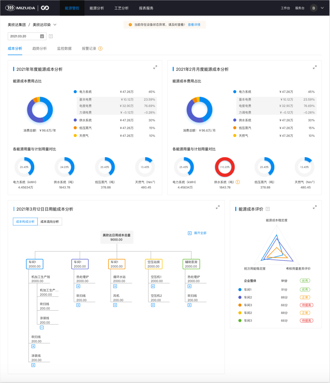 IoT Stack 2.0升级物模型，提升物联网方案交付速度