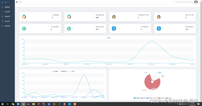 IoT物联网智能垃圾回收源码 智慧分类回收源码 物联网应用