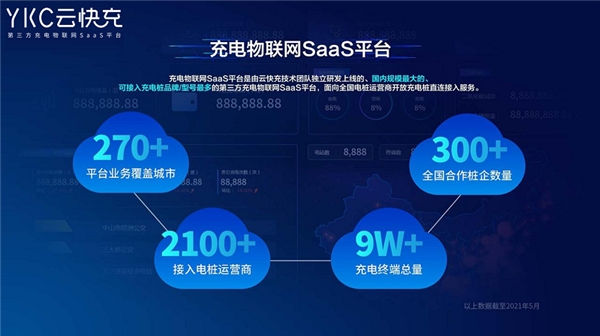 物联网周刊：边缘人工智能