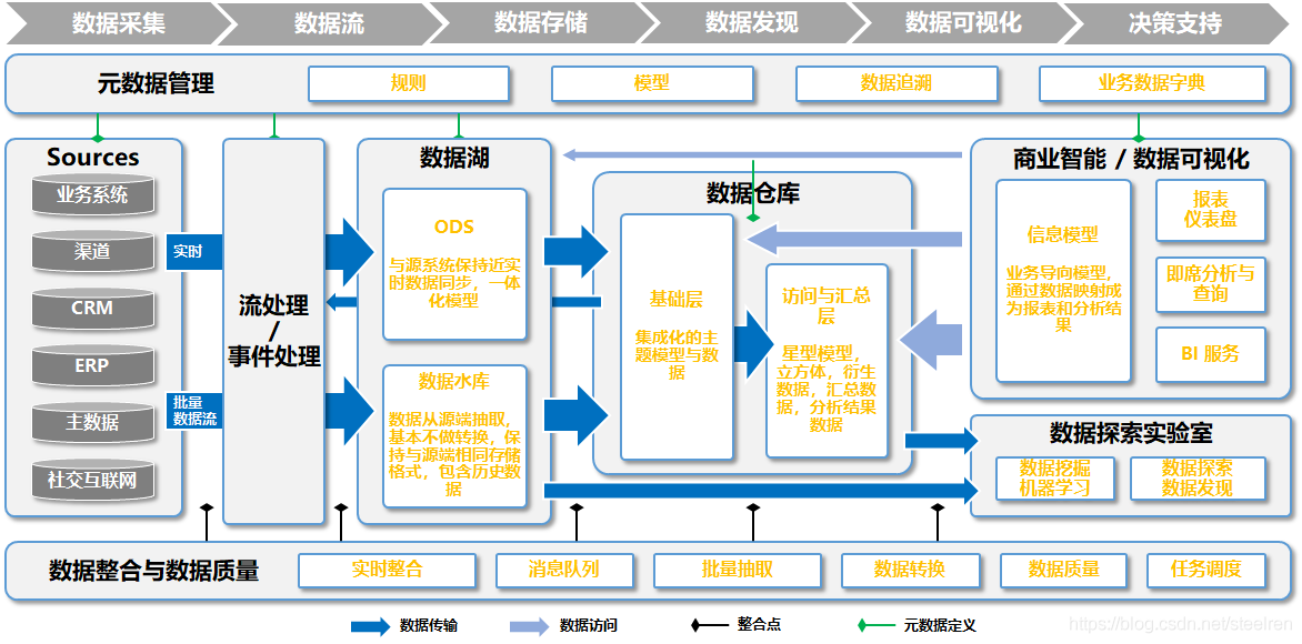物联网在工业企业的应用与实践:仅智能制造领域的物联网应用场景