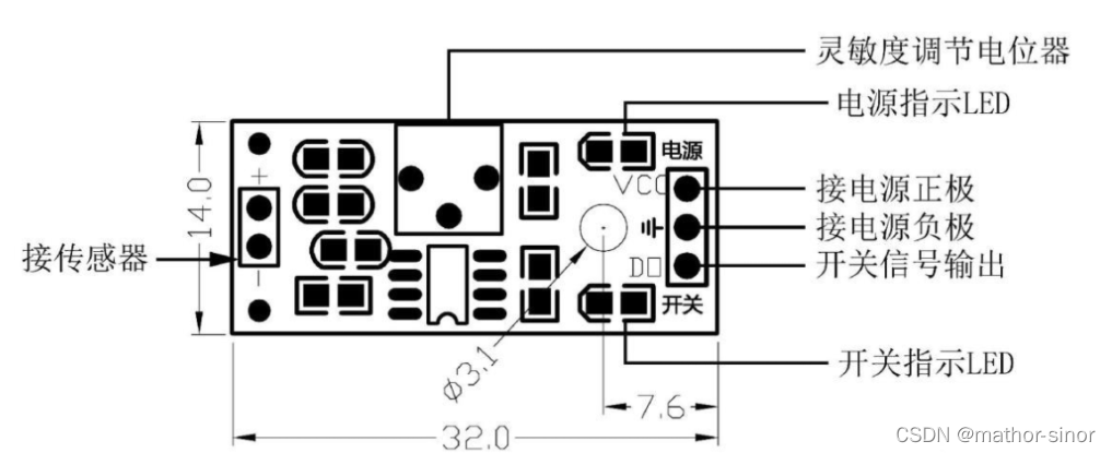 【毕业设计】基于云平台的火灾报警器 - stm32 物联网 单片机 OneNET云平台