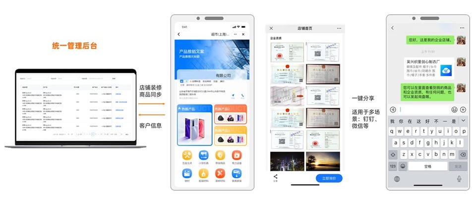 云挖掘与营销:赋能企业转化商机，将整个营销过程数字化