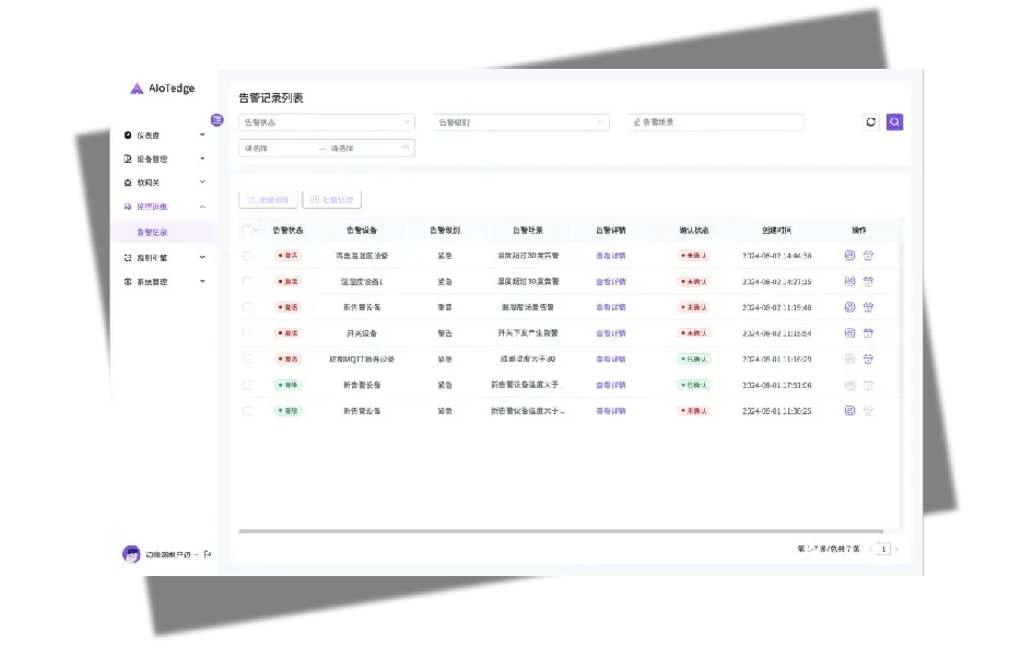 AIoTedge产品使用手册-操作手册（监控运维）