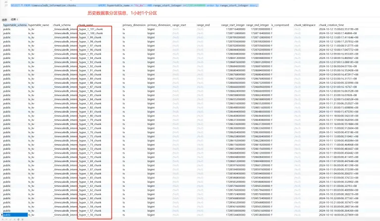 AIoTedge产品使用手册-性能测试（v1.0.0 性能测试报告）