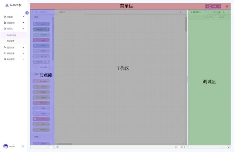 Node-RED软网关使用手册-入门指南（了解编程界面）