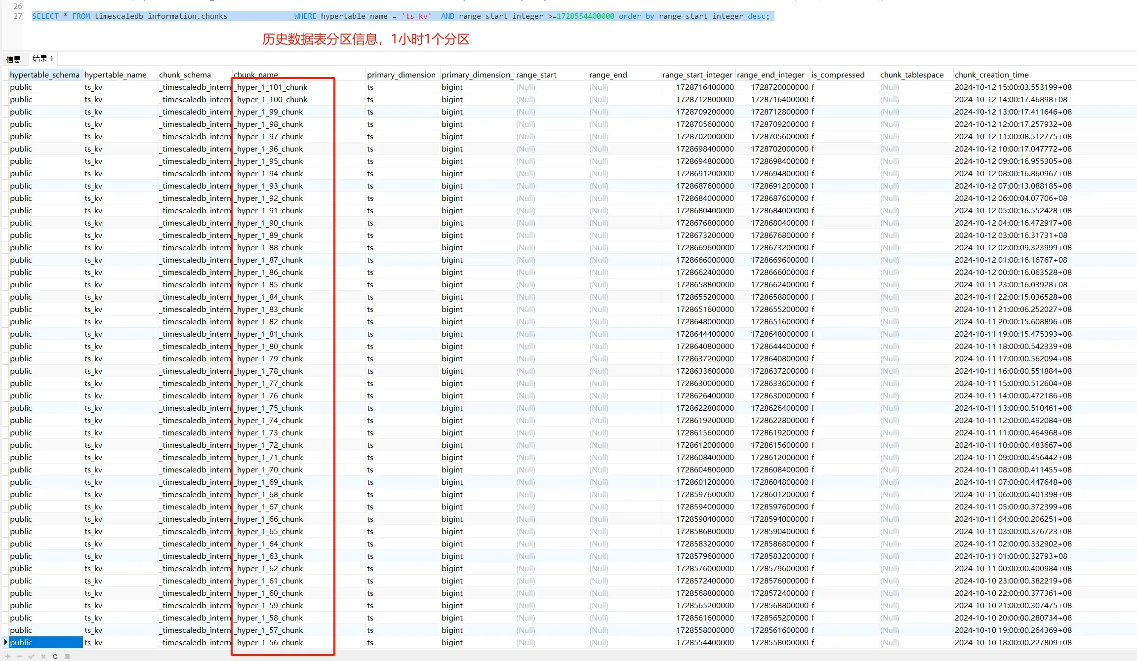 智慧养殖场的环境监控系统集成