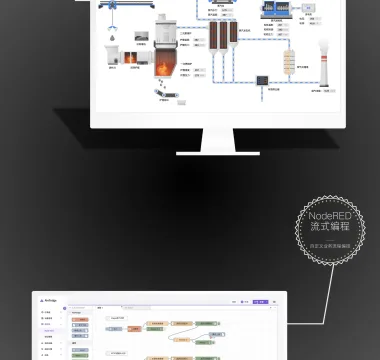 基于UAV的智慧巡检解决方案