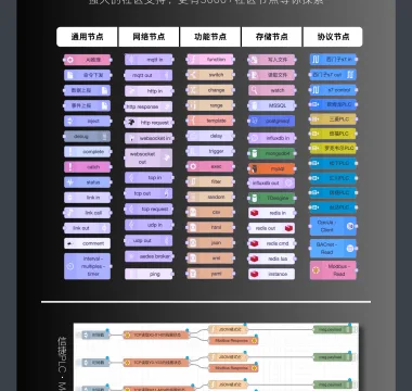 智能家居多协议网关兼容方案