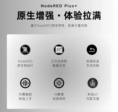 智慧社区老人看护系统设计