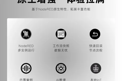 智慧社区老人看护系统设计