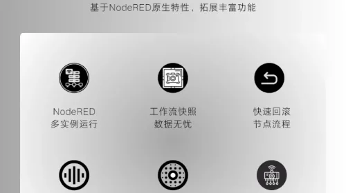 智慧社区老人看护系统设计