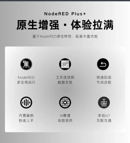 智慧社区老人看护系统设计