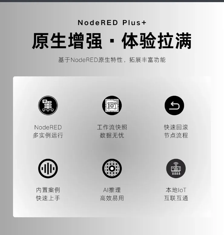 智慧社区老人看护系统设计 智慧社区老人看护系统设计