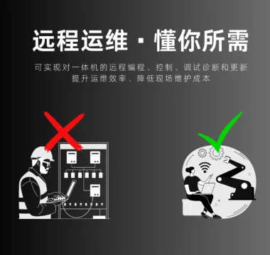 工业蒸汽管道监测方案优化