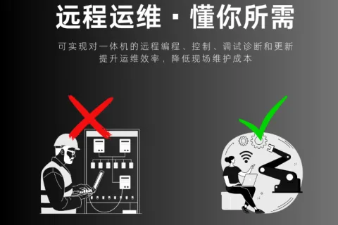 工业蒸汽管道监测方案优化