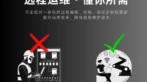 工业蒸汽管道监测方案优化
