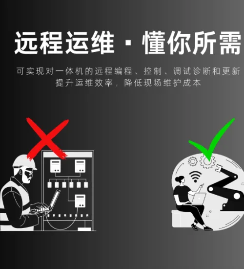 工业蒸汽管道监测方案优化
