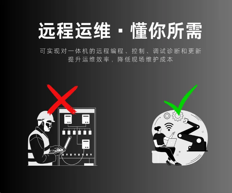 工业蒸汽管道监测方案优化 工业蒸汽管道监测方案优化