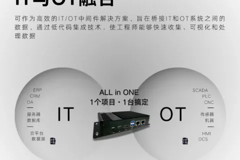 基于声纹识别的设备故障诊断